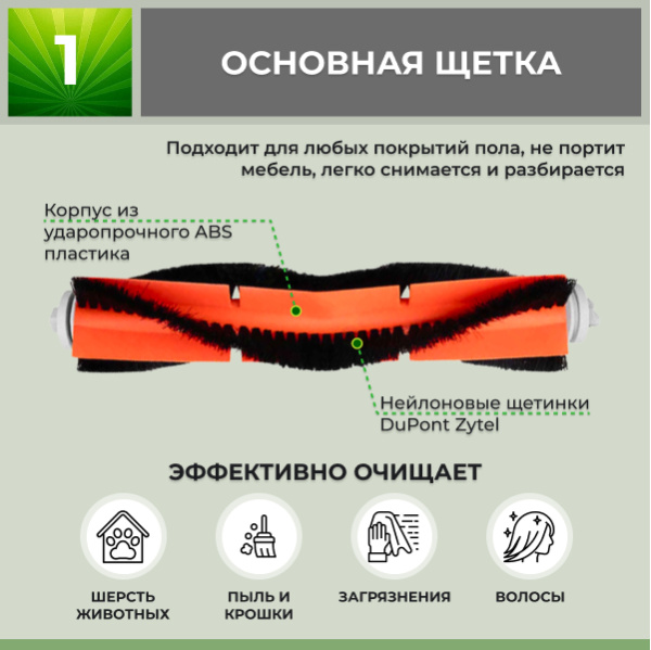 Набор аксессуаров Medium для робота-пылесоса Xiaomi Mi Robot Vacuum Cleaner (SDJQR02RR), белые боковые щетки Набор аксессуаров Medium для робота-пылесоса Xiaomi Mi Robot Vacuum Cleaner (SDJQR02RR), белые боковые щетки